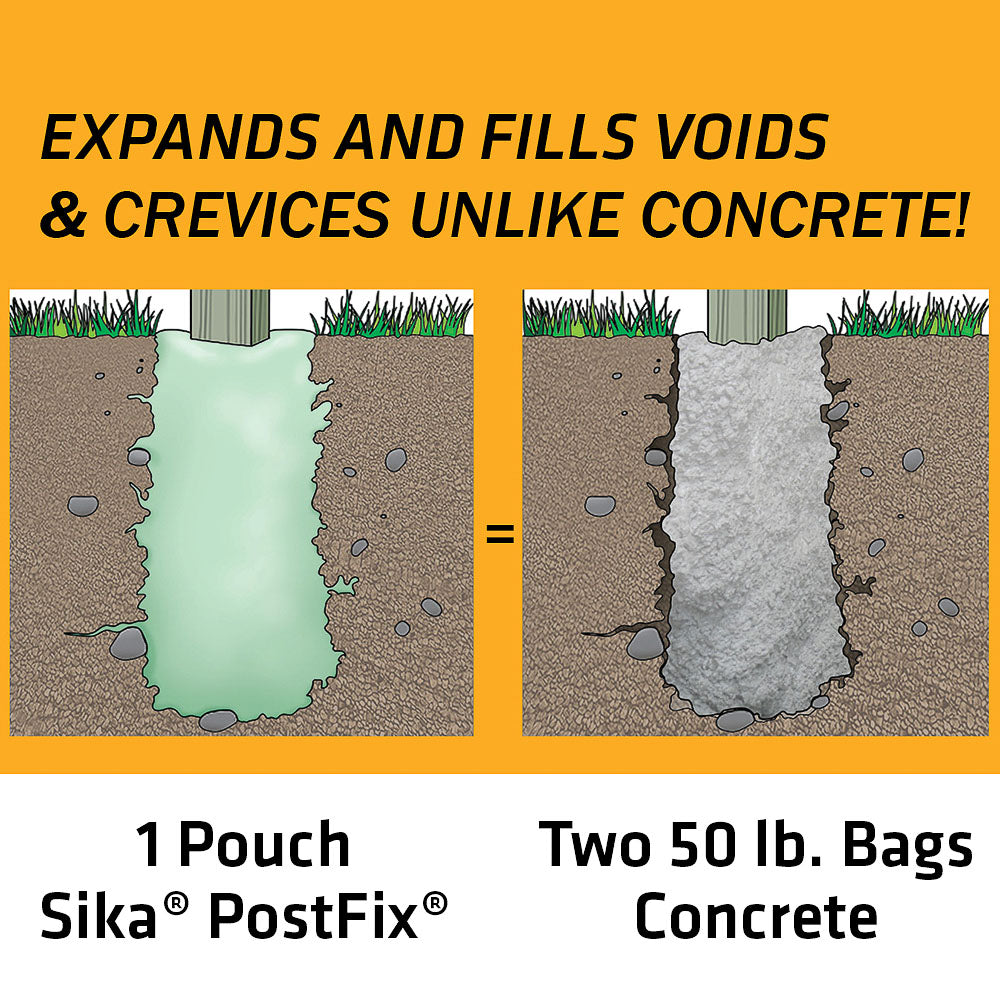 Sika Post Fix 979 ml