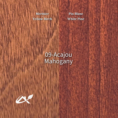 Pronto Oil - Walls, furnitures and woodworks - Ligna