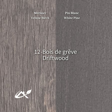 Pronto Oil - Walls, furnitures and woodworks - Ligna