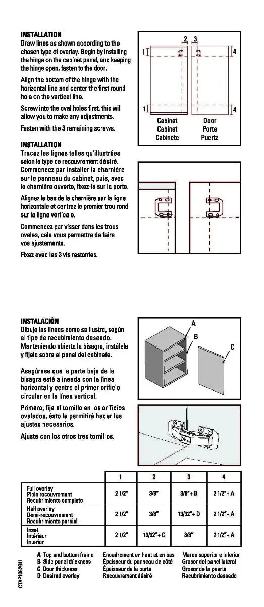 Charnière à ressort - Richelieu