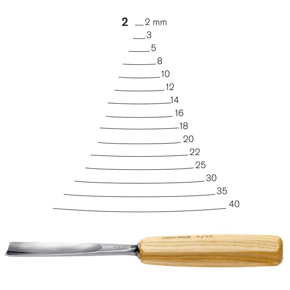 Gouges droites N°2 - Pfeil. Fabriqué en Suisse.