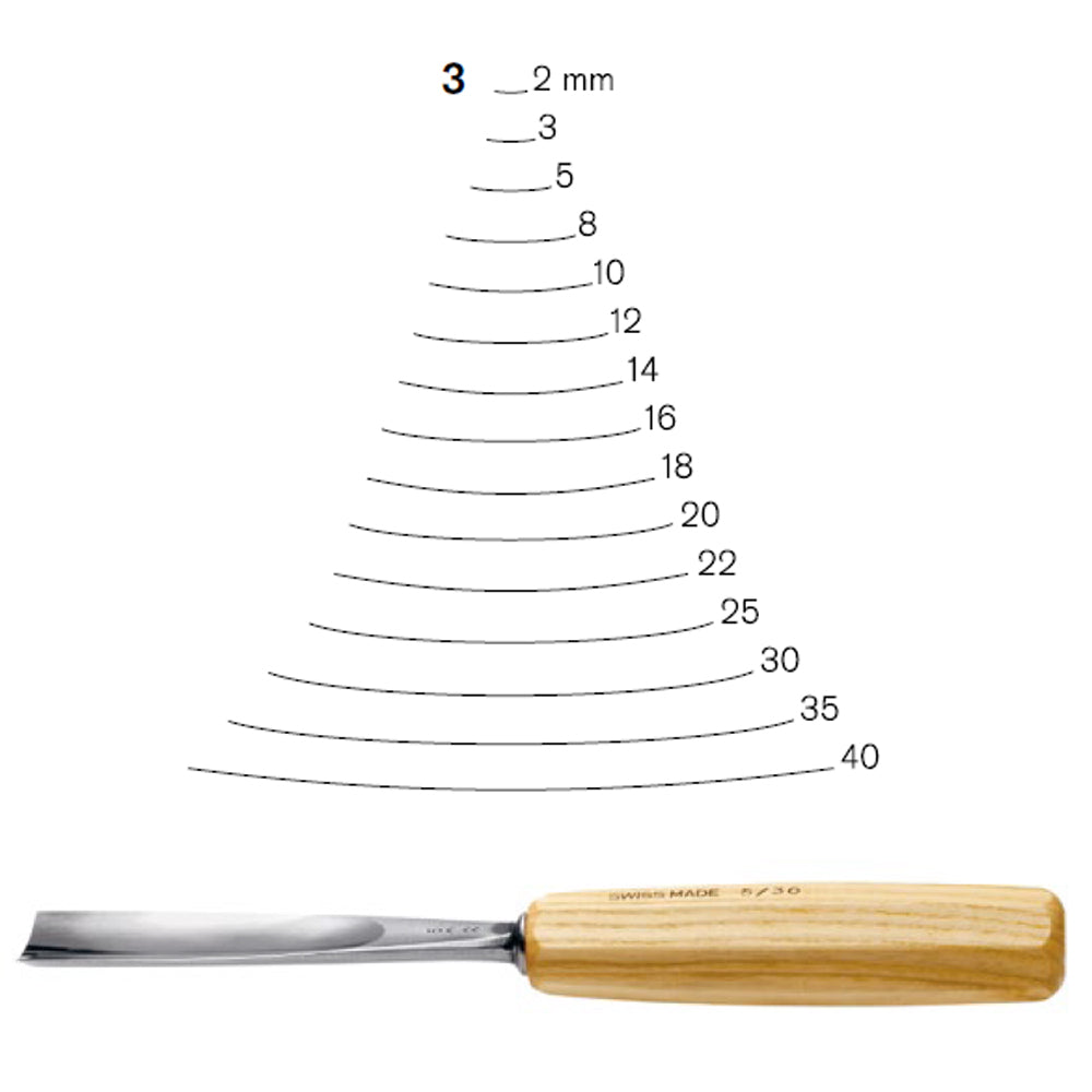 Gouges droites N°3 - Pfeil. Fabriqué en Suisse.