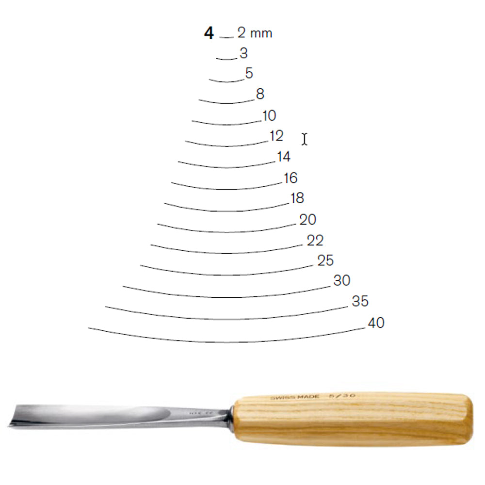 Gouges droites N°4 - Pfeil. Fabriqué en Suisse.