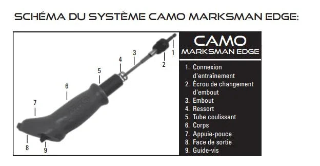 Marksman Edge - Hidden Deck Fastening System - Camo