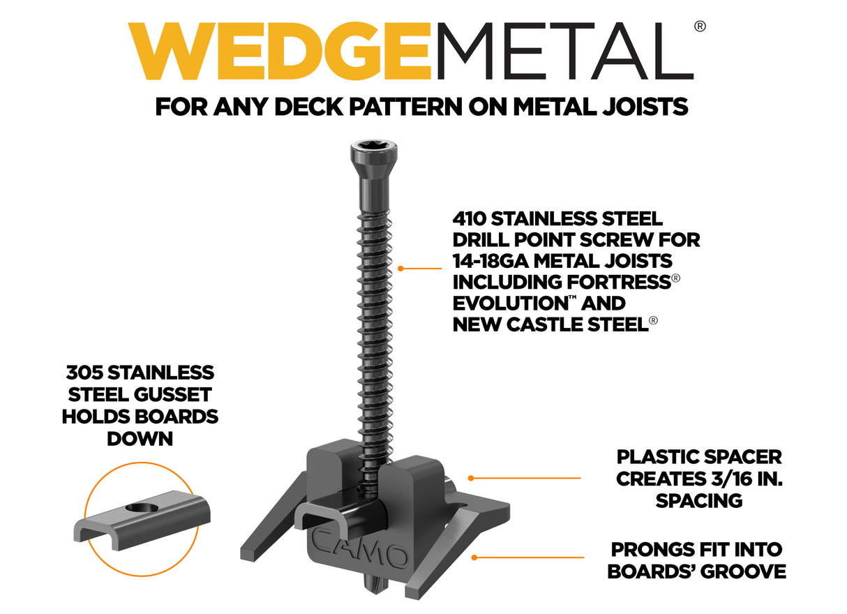 Hidden Deck Fasteners for metal framings - Camo