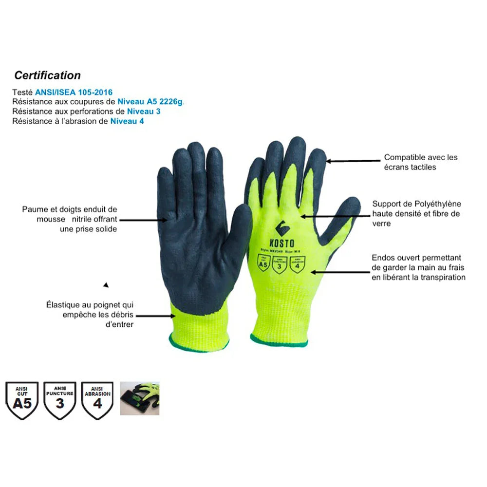 Nitrile cut resistant work gloves - Kosto
