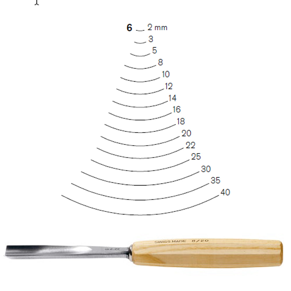 Gouges droites N°6 - Pfeil. Fabriqué en Suisse.