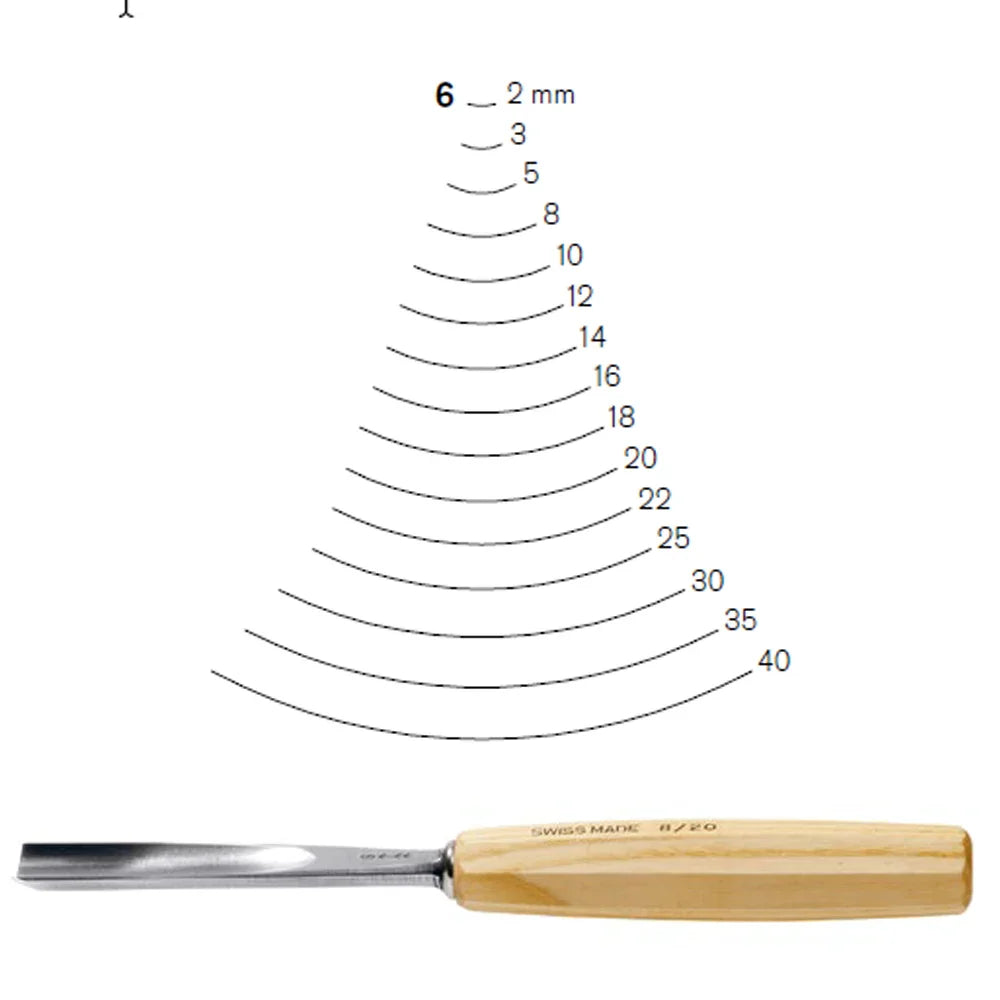 Gouges droites N°6 - Pfeil. Fabriqué en Suisse.