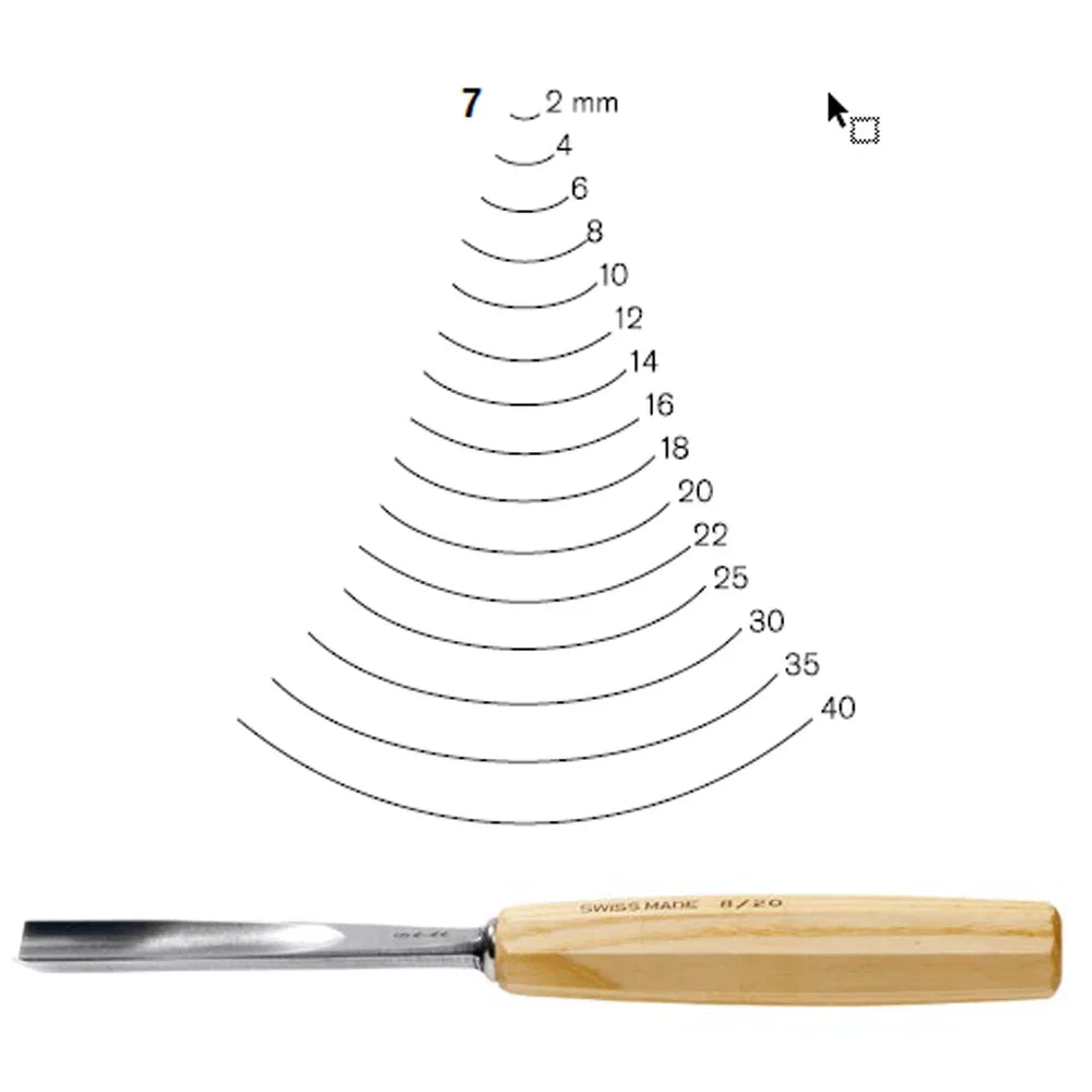 Gouges droites N°7 - Pfeil. Fabriqué en Suisse.