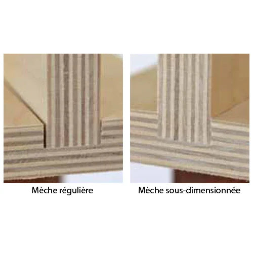 Ensemble de 3 mèches pour contreplaqué - Freud