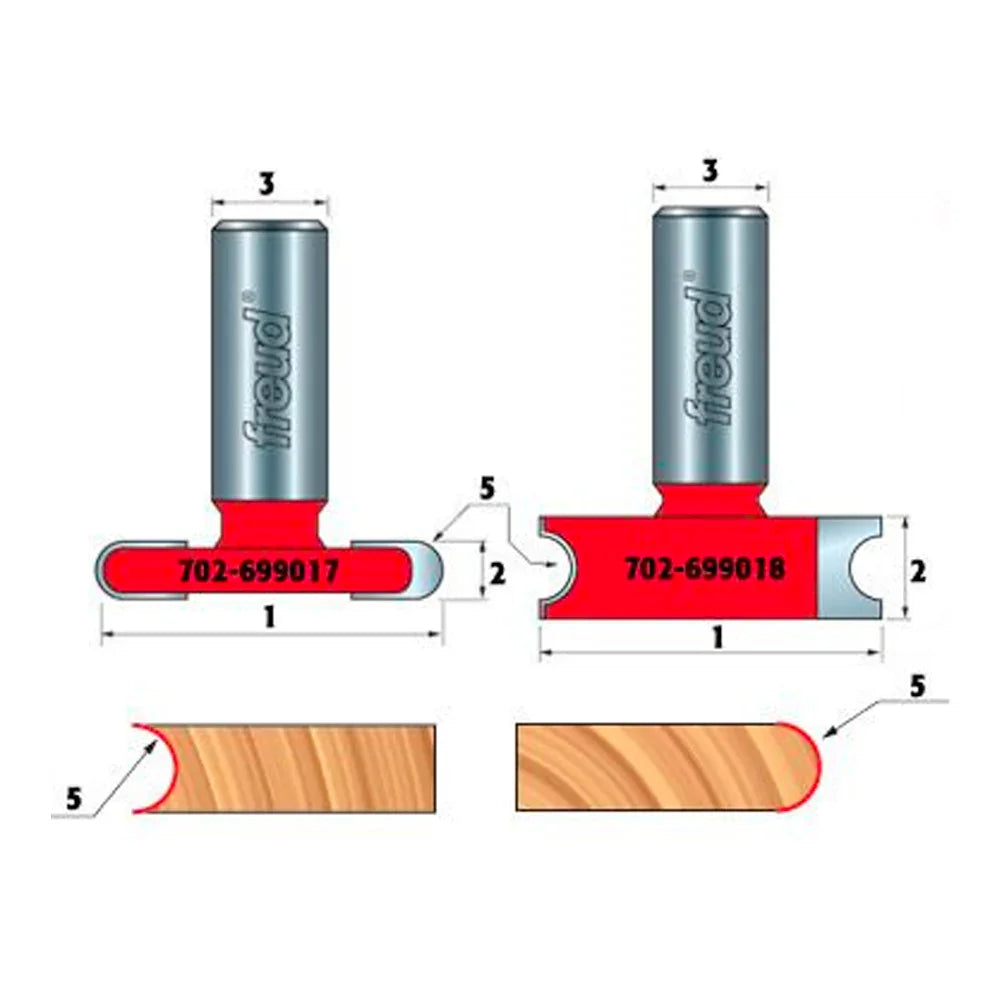 Router bits for canoe assembly - Freud