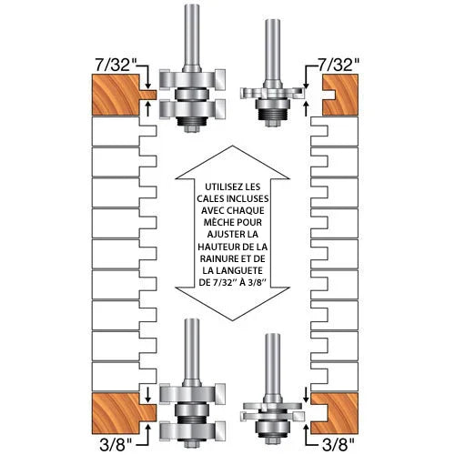 Ensemble de 2 mèches de toupie pour embouveter #99-036 - Freud