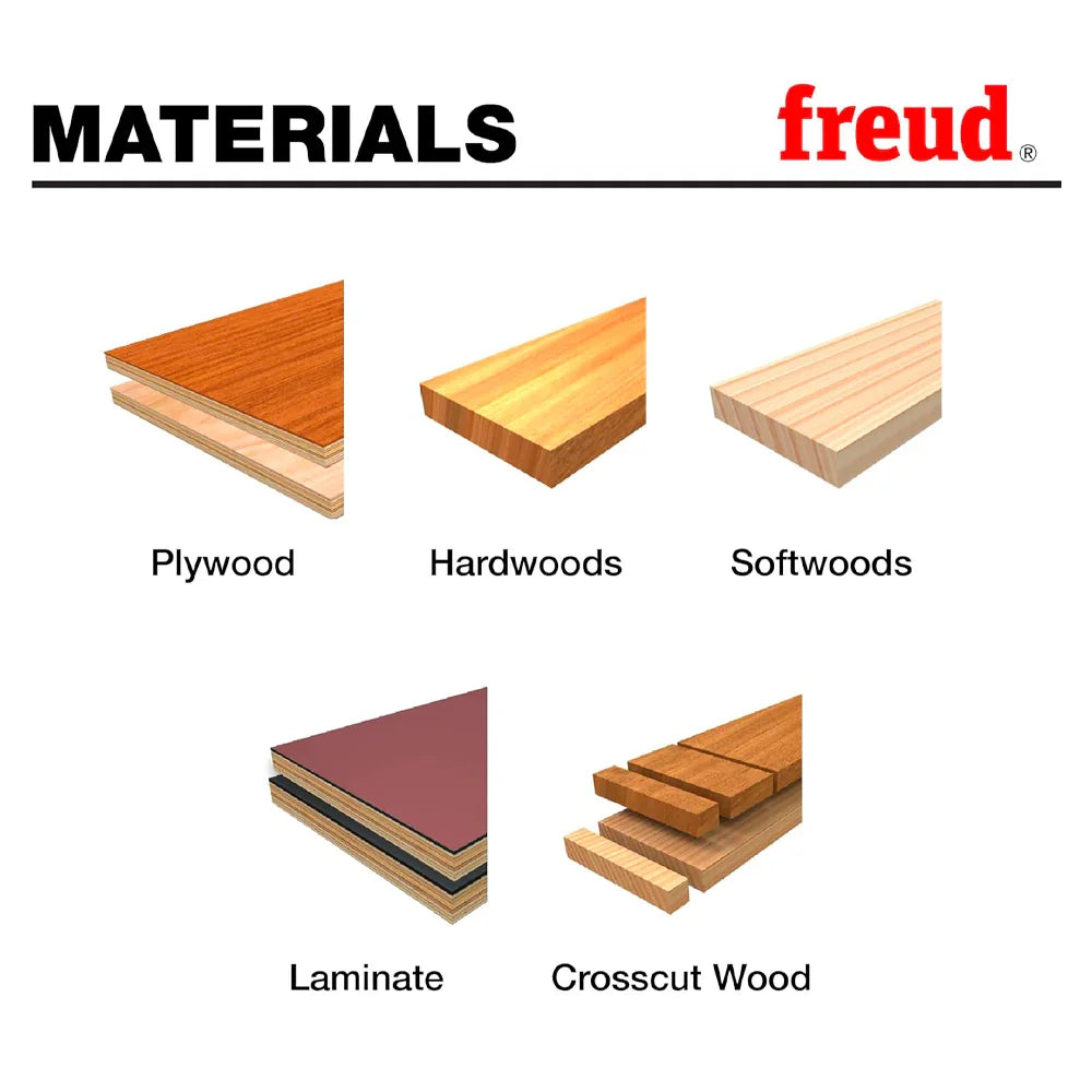 Lame de coupe transversale 10’’ x 60d #lu73r010 - Freud