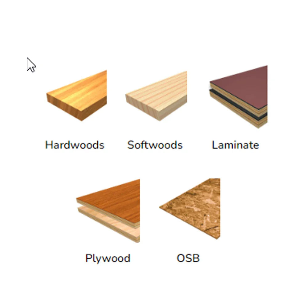 Box Joint Cutter Set 8'' - 1/4'' à 3/8'' - Freud