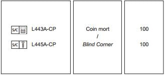 2 X BLIND CORNER EURO CLIP-ON DOOR HINGE