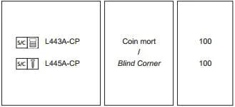 Ensemble de 2 pentures porte euro clip-on coin mort
