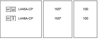 Euro clip-on hinges 2 x 165 deg