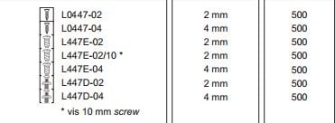 Ensemble de 2 pentures porte euro clip-on 110° plein recouvrement