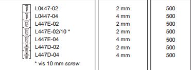 2 X BLIND CORNER EURO CLIP-ON DOOR HINGE