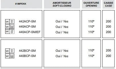 Ensemble de 2 pentures porte 110° demi, amortisseur - Euro clip-on