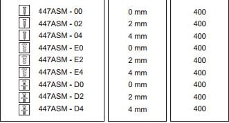 90 DEG INT. ABSORB. EURO CLIP-ON DOOR HINGE