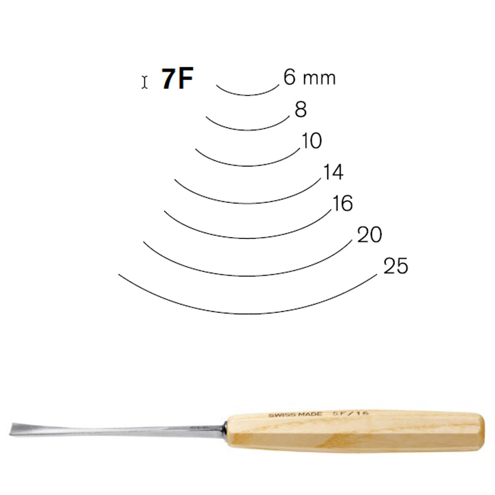 Fers à fleur N°7F - Pfeil. Fabriqué en Suisse