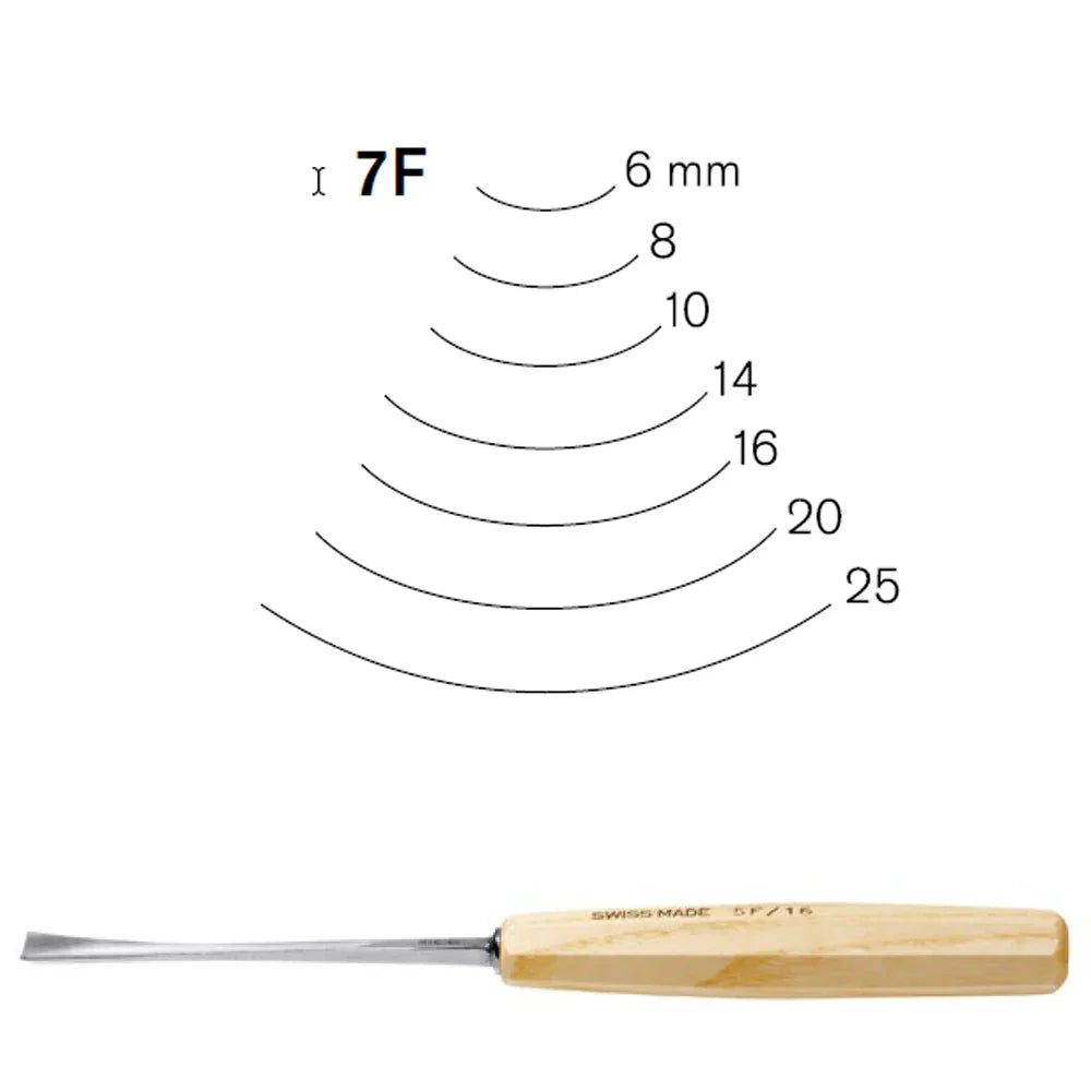 Fishtail Gouges N°7F - Pfeil. Swiss made