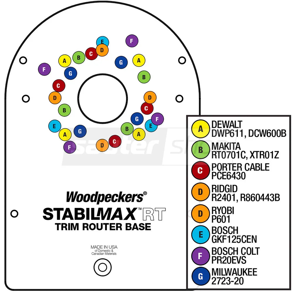 Ensemble de table à toupie Stabilmax RT - Woodpeckers