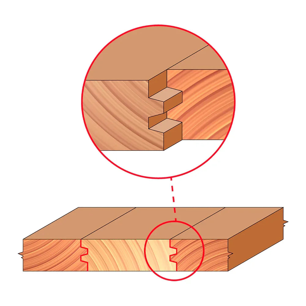 Reversible glue joint bit - Freud