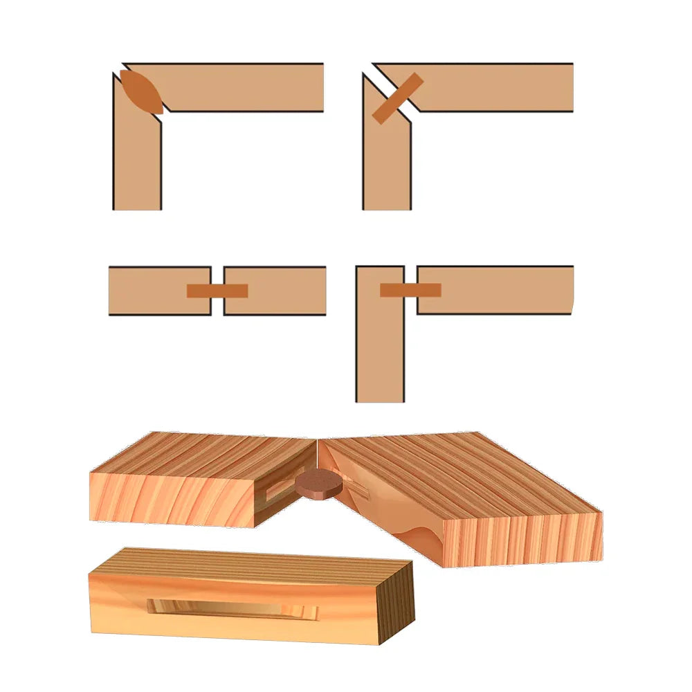 Biscuit Joining Set - Freud