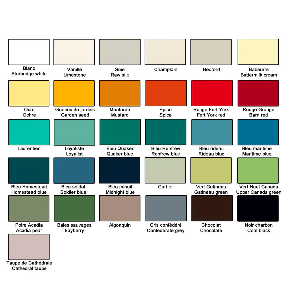 Milk Paint 330G - Homestead House