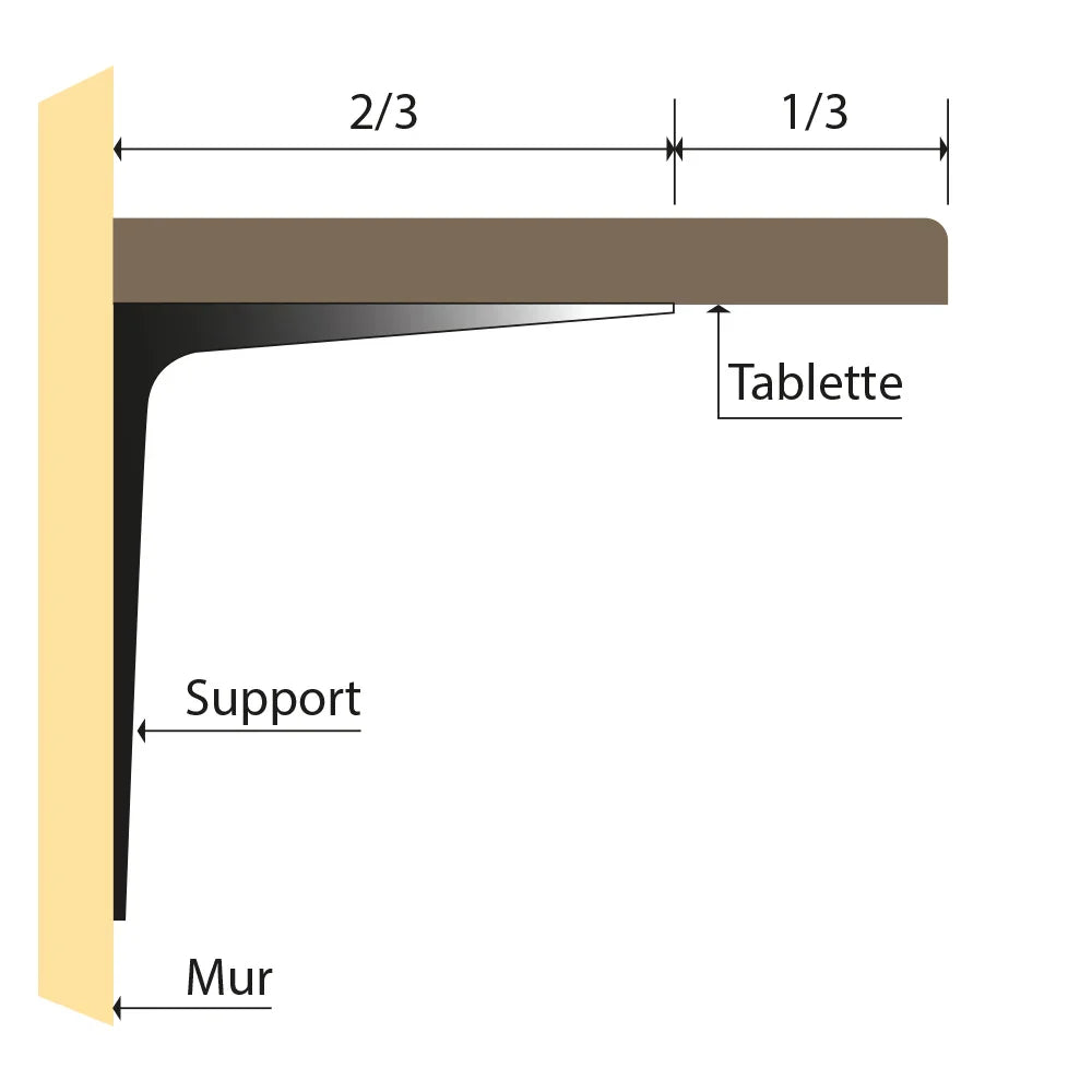 Shelf Support - 3 Bar Style