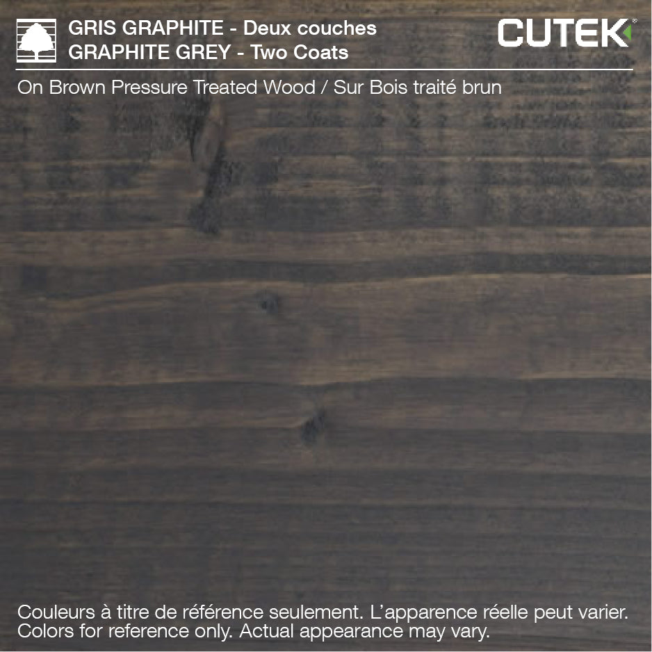 Colorants pour huile extérieur - CUTEK