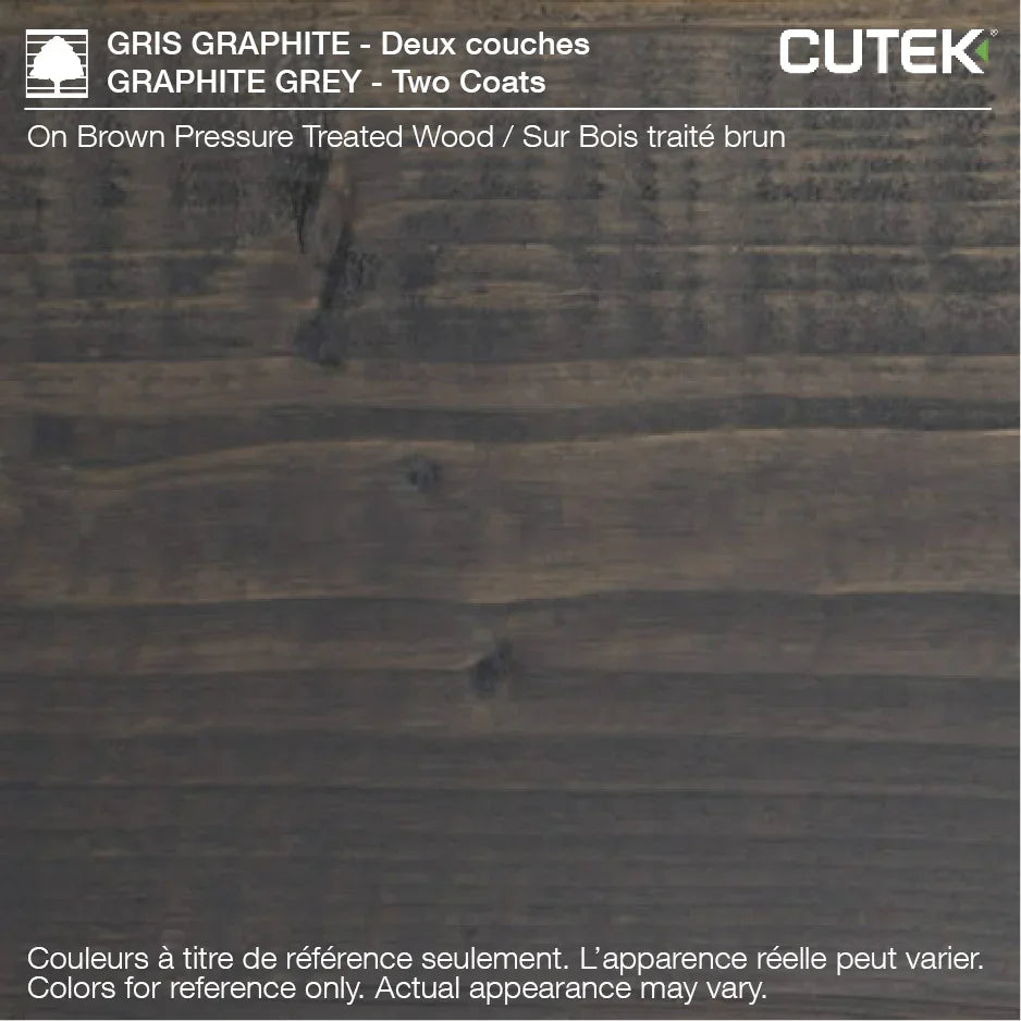 Colorants pour huile extérieur - CUTEK