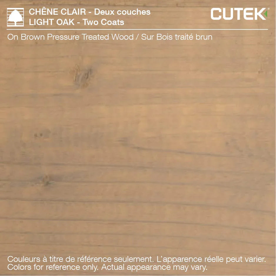 Colorants pour huile extérieur - CUTEK