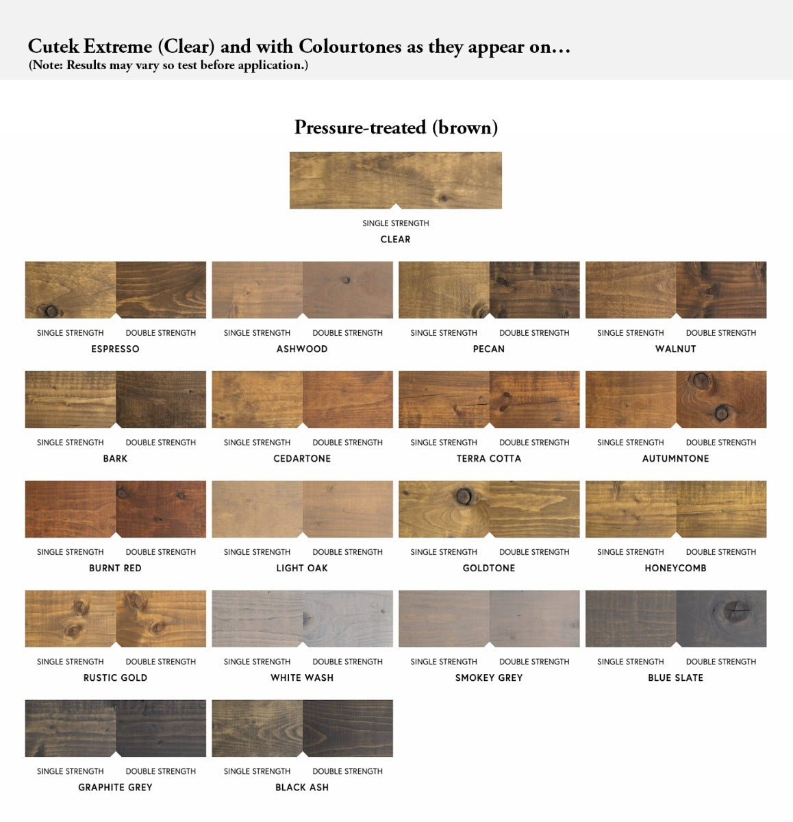 Huile pour bois extérieur - Cutek extrême 3.6 litres