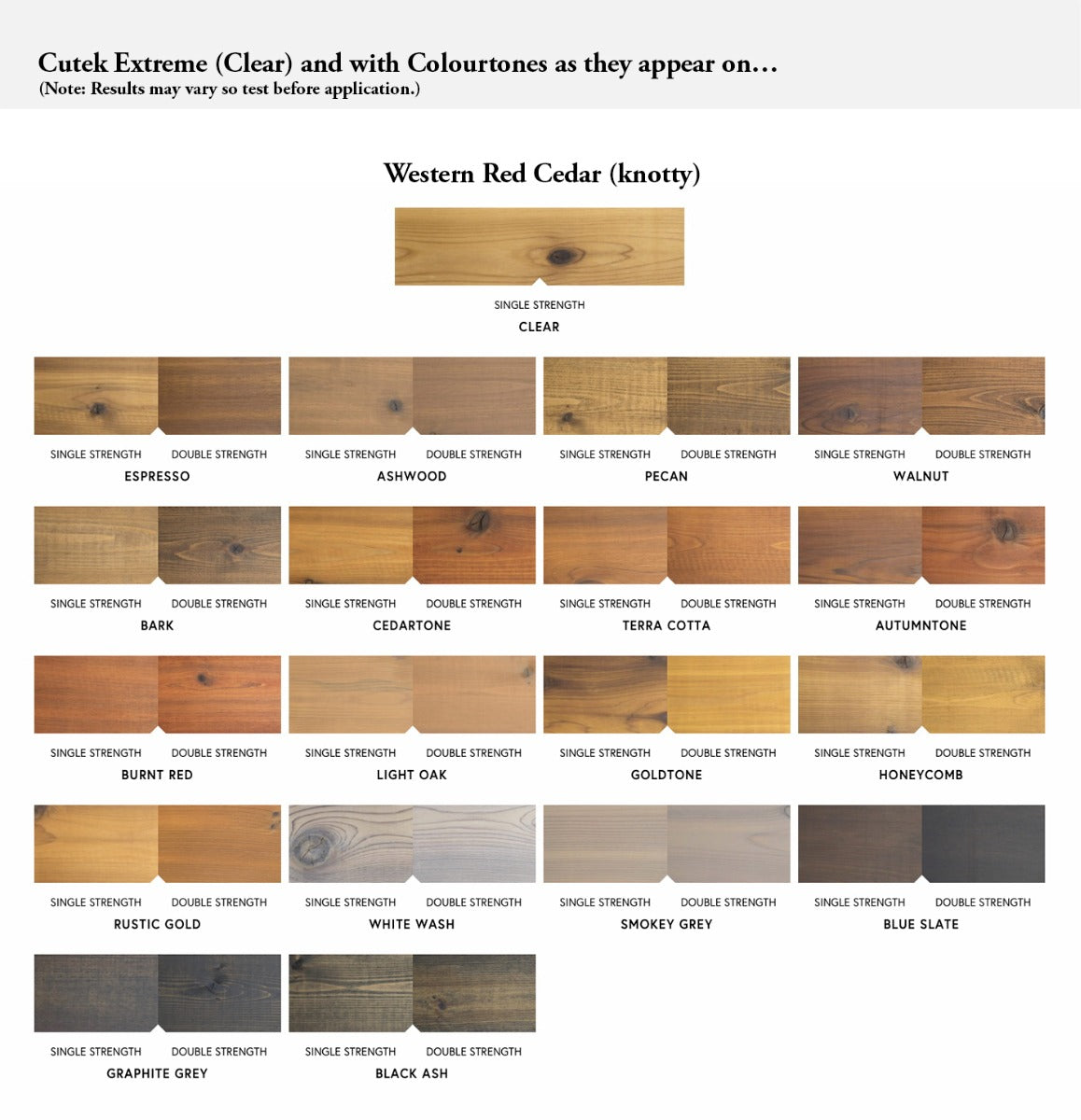 Colorants pour huile extérieur - CUTEK