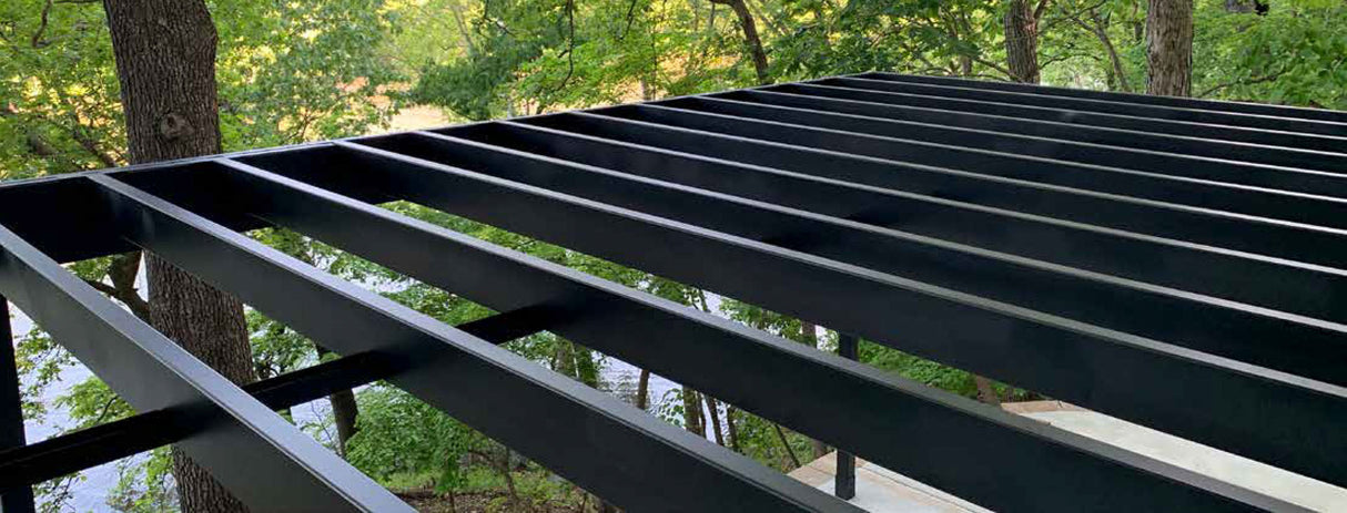 Blocking - Fortress Evolution