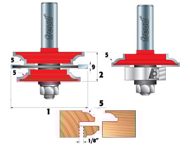 Ensemble mèche de toupie pour porte vitrée