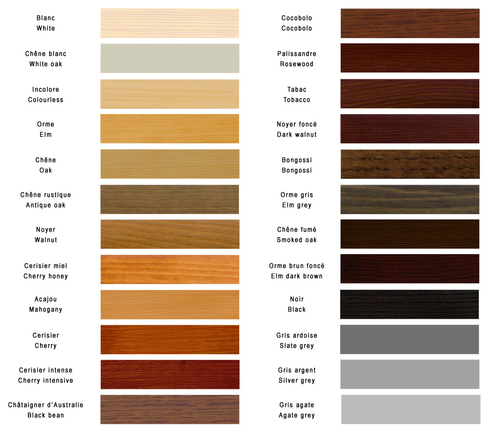 Huile pour bois d’intérieur KUNOS – Livos