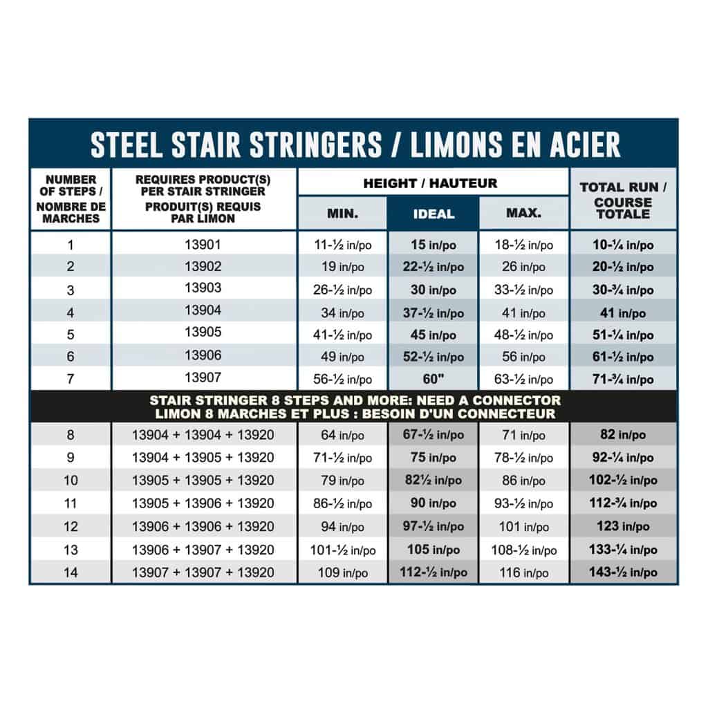 Black steel stair stringer - Pylex