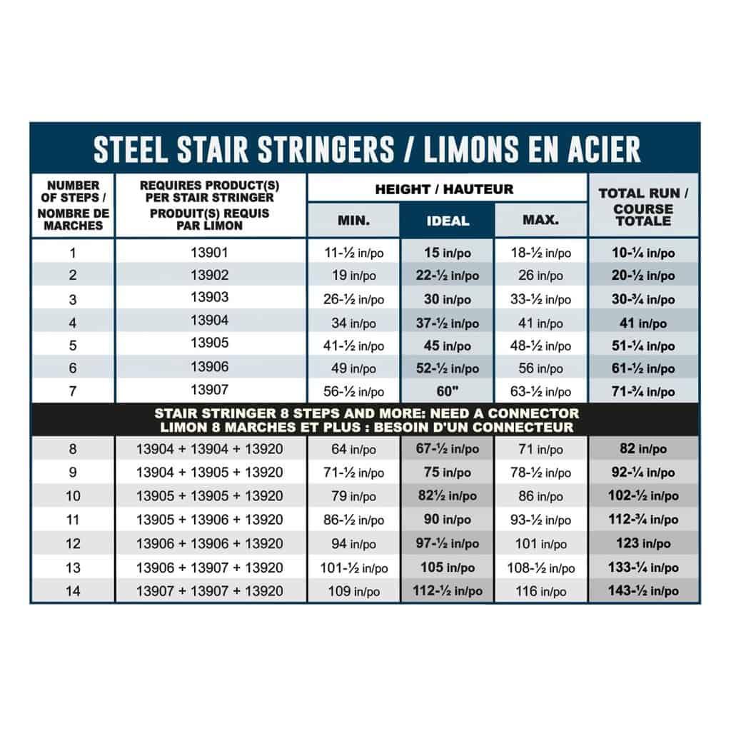 Black steel stair stringer - Pylex