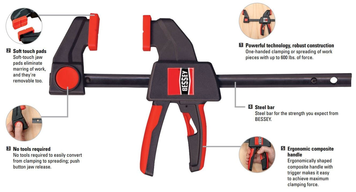 Serre‑joint à gâchette EHK - Bessey