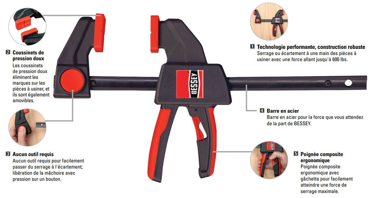 Serre‑joint à gâchette EHK - Bessey
