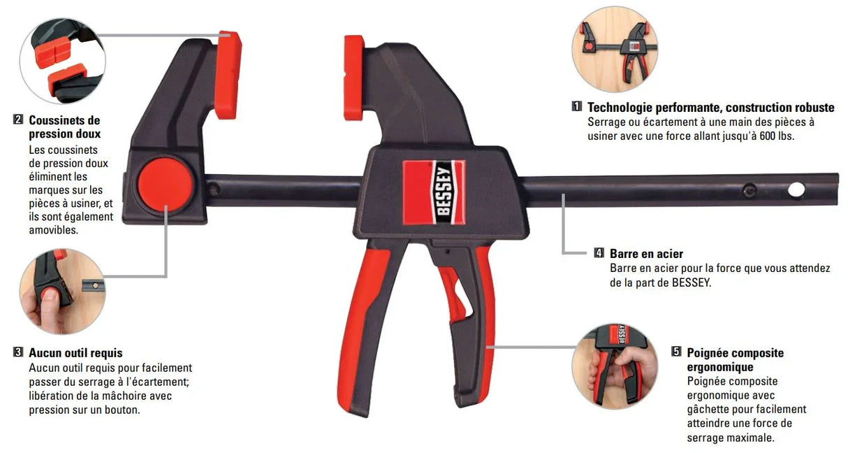Serre‑joint à gâchette EHK - Bessey