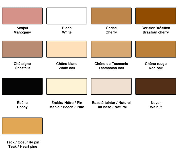 Water based woodfiller - Timbermate