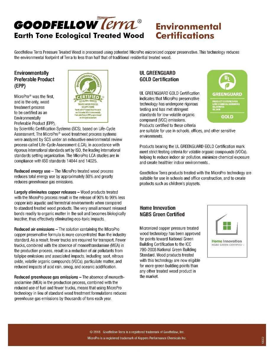 Terra Treated Wood 2" nominal (1 1/2'' actual)