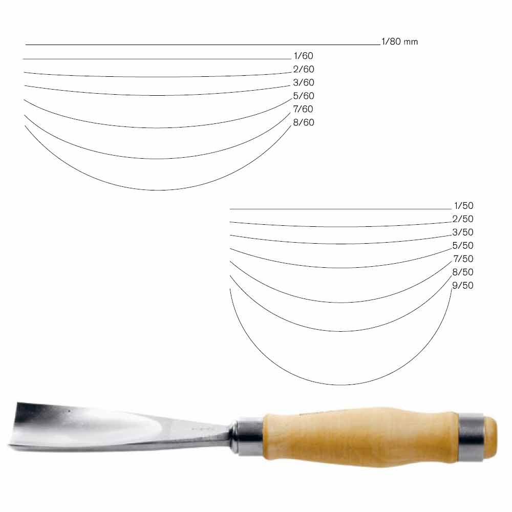 Gouges spatules bernoises - Pfeil. Fabriqué en Suisse