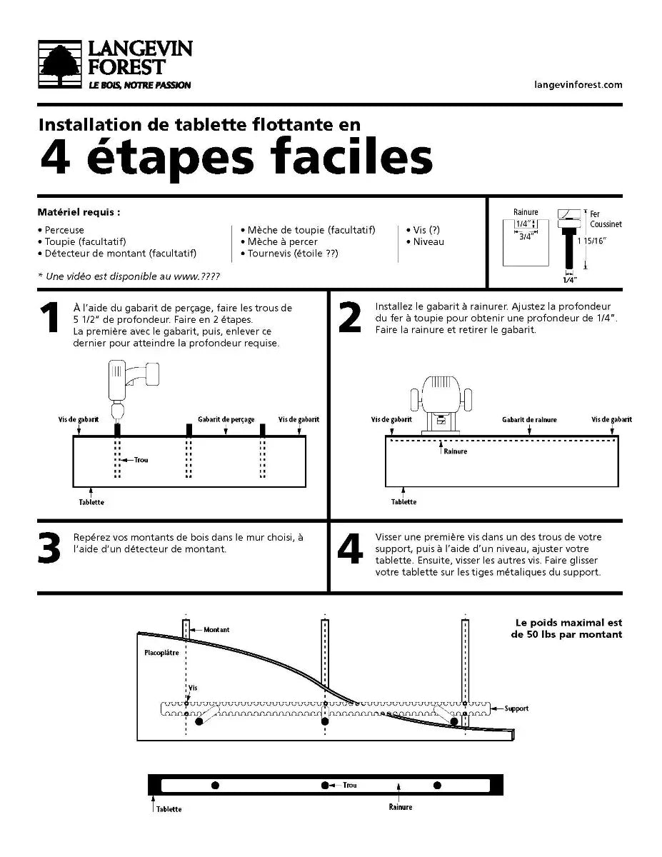 Gabarit de perçage pour support à tablette flottante
