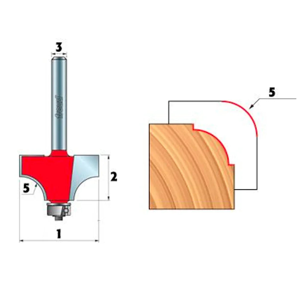 Router bits for convex rounding with rebate - Freud